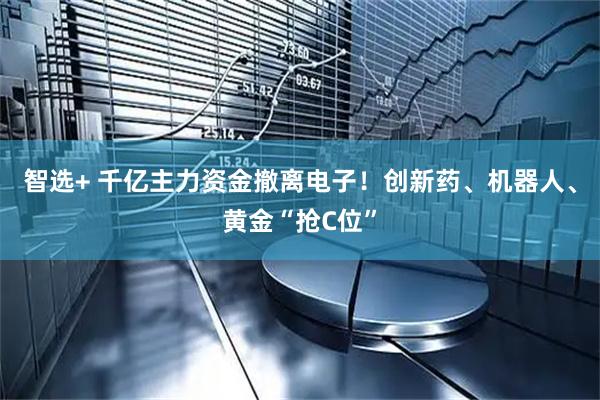 智选+ 千亿主力资金撤离电子！创新药、机器人、黄金“抢C位”